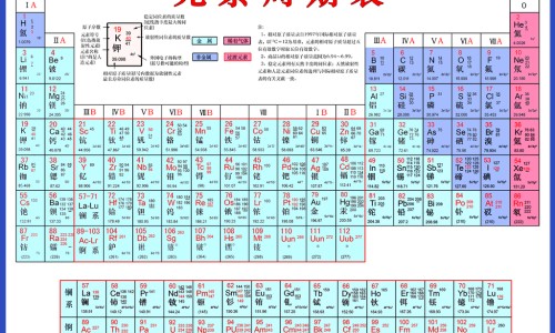 【蒲公英加鱼腥草的功效和作用】蒲公英加鱼腥草的功效和作用 - 蒲公英鱼腥草的功效网